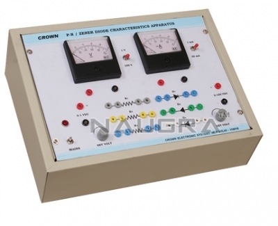 PHOTO TRANSISTOR CHARACTERISTICS (ANALOG METERS)