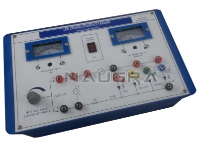 LED CHARACTERISTICS (ANALOG METERS)